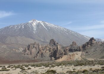 El Médano: A Hidden Gem for Windsurfing Enthusiasts
